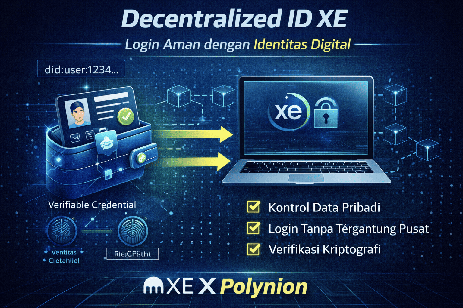 Decentralized ID XE: Login Aman dengan Identitas Digital